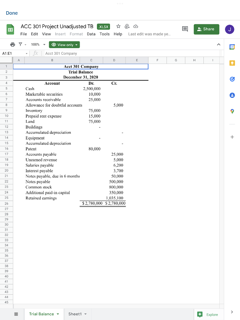 Create a spreadsheet for the Adjusting journal entries needed at the year-end.
