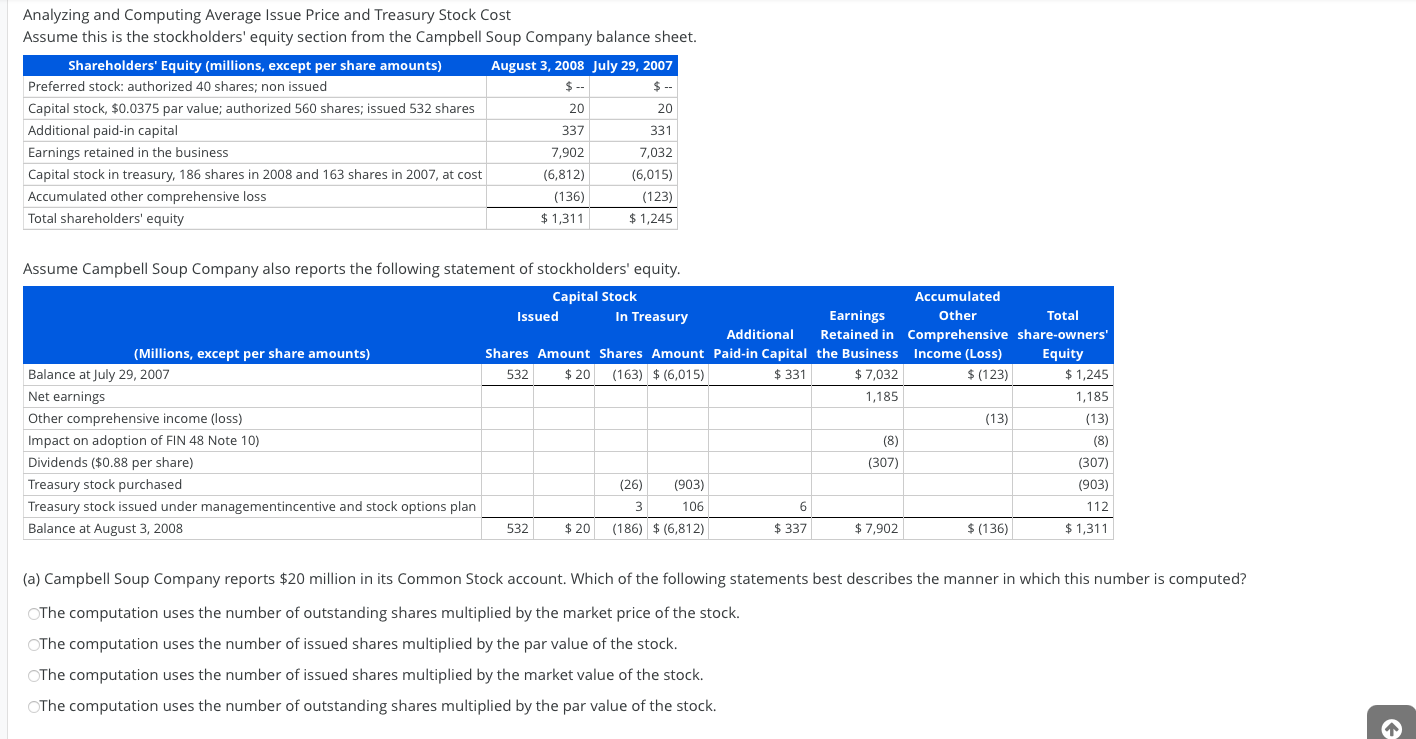  Analyzing and Computing Average Issue Price and Treasury Stock Cost Assume
