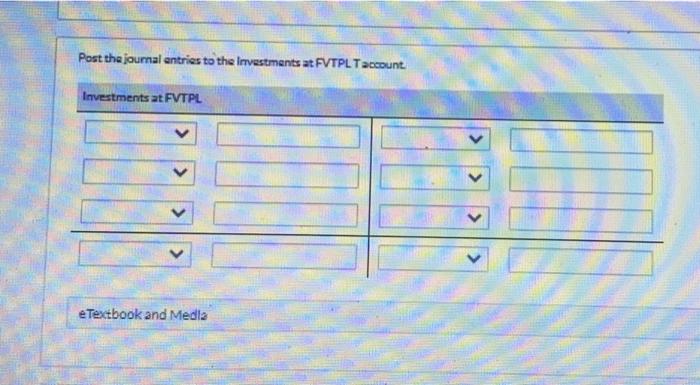 2021, financial statements: $9,500 Investments at FVTPL, December 31, 2020 Investments at