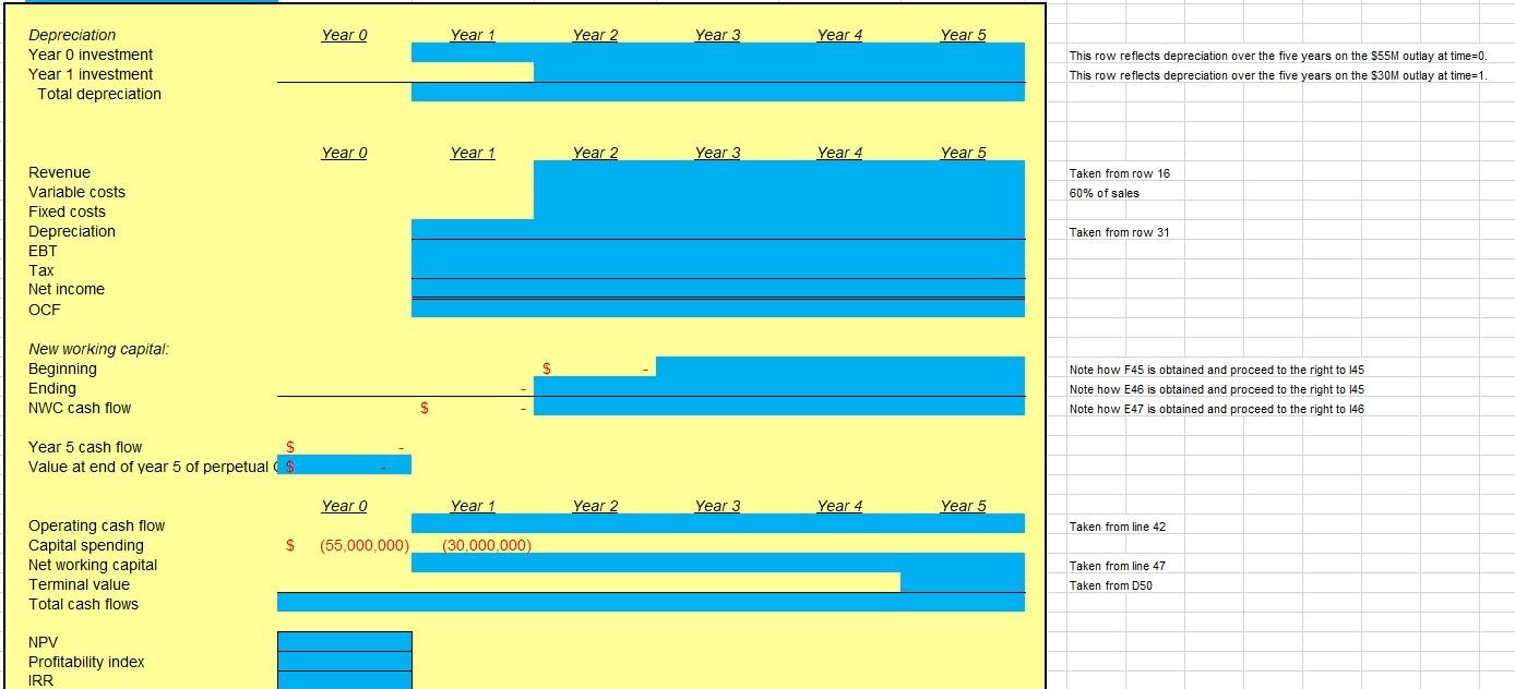 Year 2 depreciation Year 3 depreciation Year 4 depreciation Year 5 depreciation