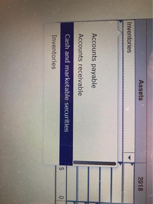 during the year ending in either 2018 or 2019. The balance sheet