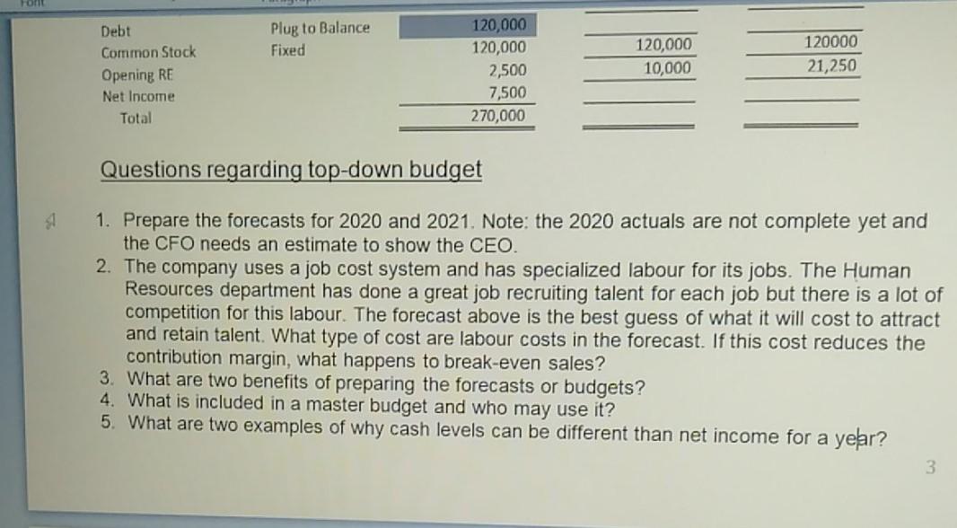 percent of sales method (Fill in the blanks) Industry Market share Actual