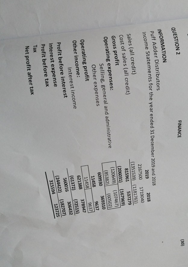 Please help with questions FINANCE (30) QUESTION 2 INFORMATION Puff Adder