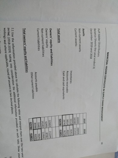 Distributors 2019 2167500 Sales (all credit) Cost of sales (all credit) Gross