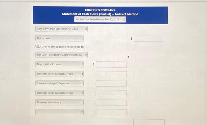 decreased $370,500 during the year, and inventory decreased $384,900, 2. Prepaid expenses