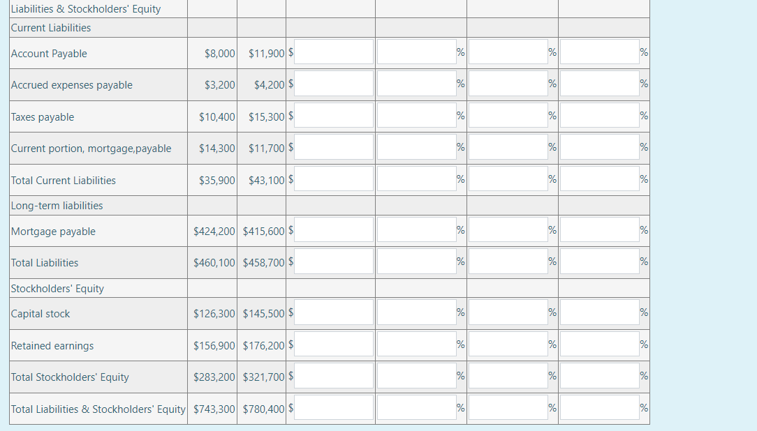 in the input boxes. Use the negative sign for negative values. Round