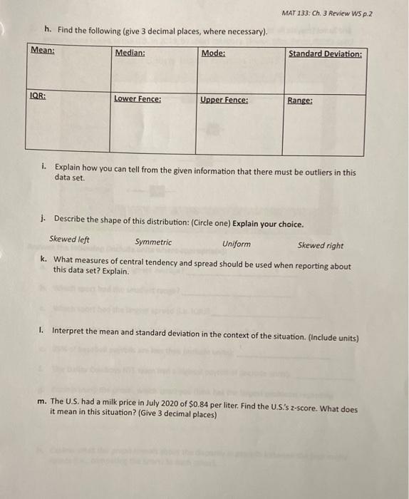 data on the price of milk from a sample of countries around