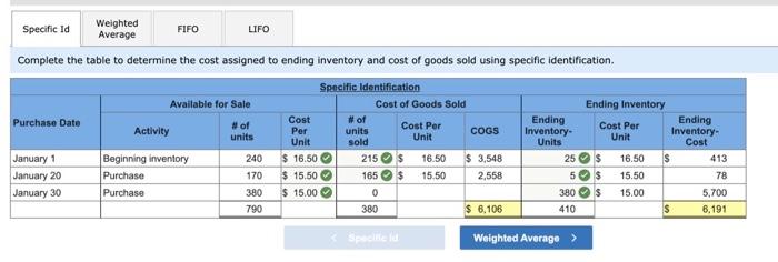 Required information [The following information applies to the questions displayed below.) Laker