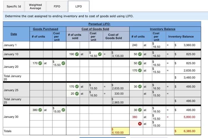 inventory consists of 380 units from the January 30 purchase, 5 units