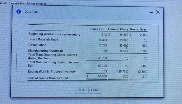 10,700 Manufacturing Overhead Total Manufacturing Costs Incurred during the Year Total Manufacturing