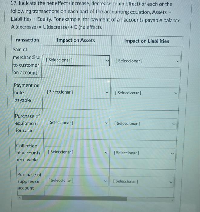  19. Indicate the net effect (increase, decrease or no effect) of