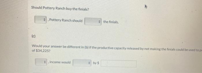 manufacturing its own finials for its curtain rods. The company is currently