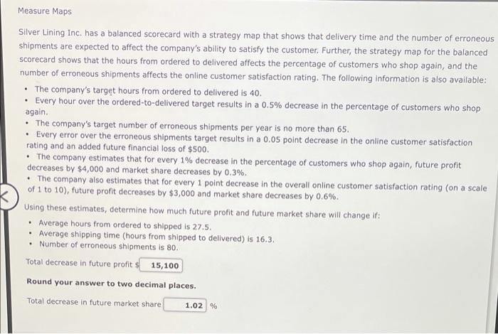  . . Measure Maps Silver Lining Inc. has a balanced Scorecard