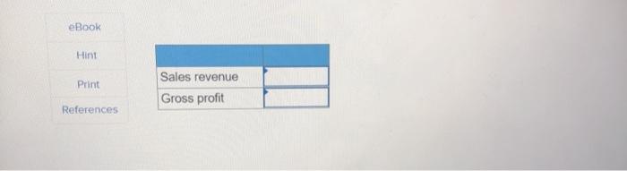 questions displayed below) During the year. Trombley Incorporated has the following inventory