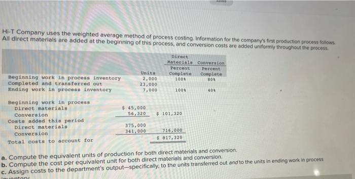 please help thankyou :) Hi-T Company uses the weighted average method of