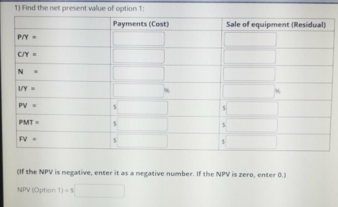 for upgrading a hydro-electric power station to meet new government standards. Option