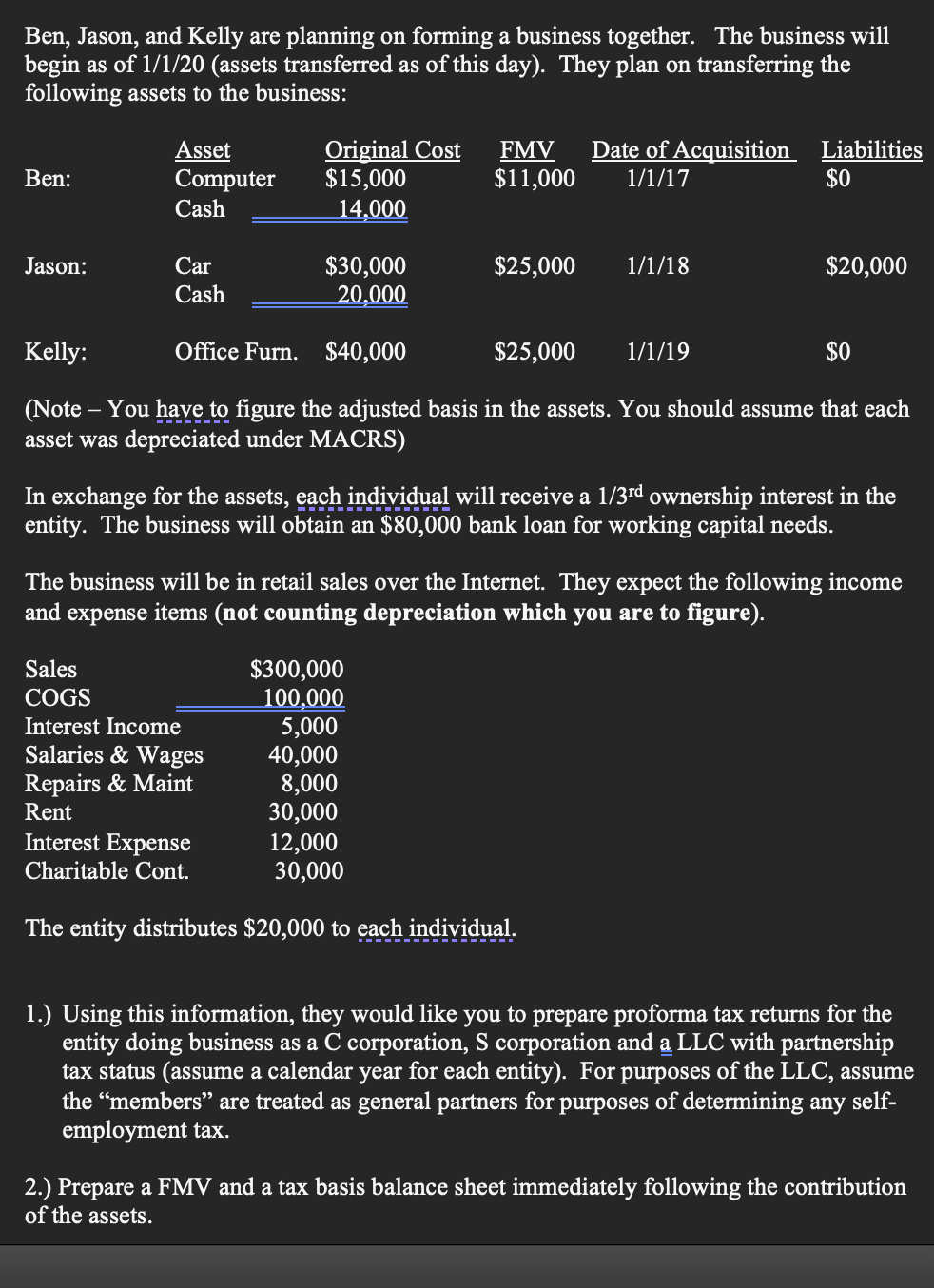Please do schedule L on form 1120 Ben, Jason, and Kelly are