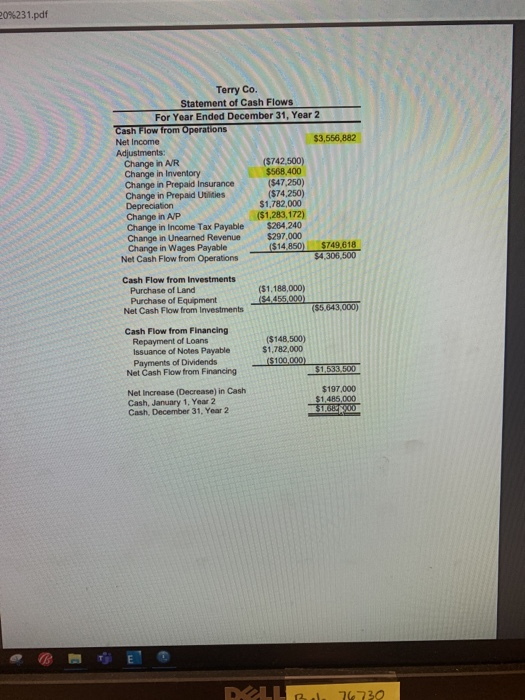 For Year Ended December 31, Year 2 SS Revenue Sales Revenue $29,700,000