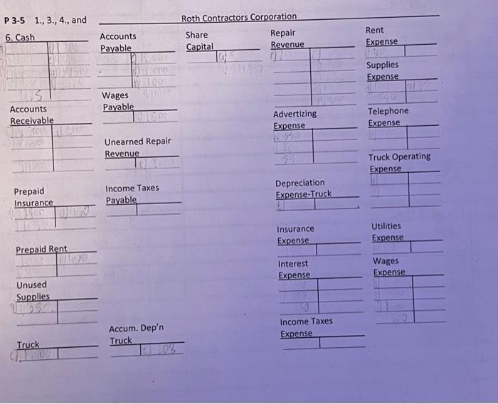 share capital for $5,000 cash. b. Paid $1,200 for three months' rent: