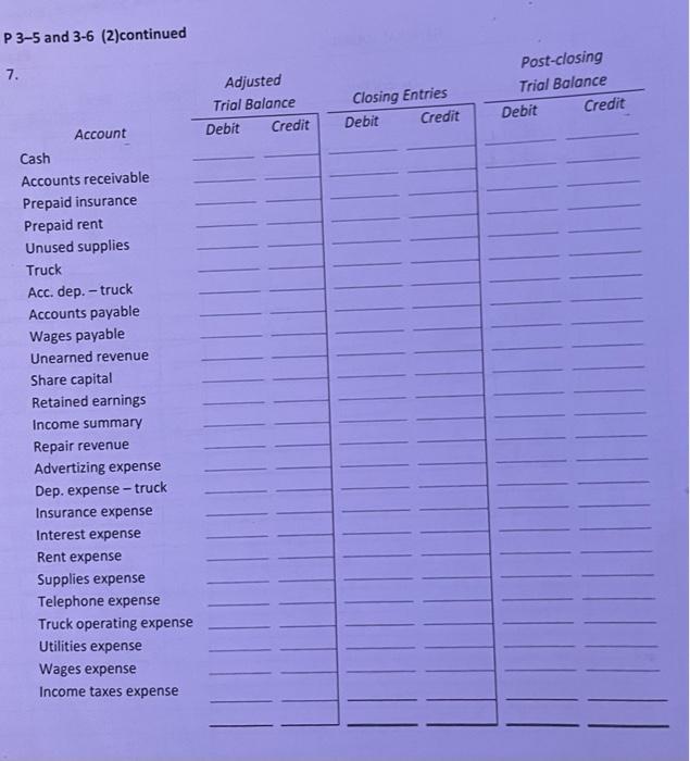 December 2015; January and February 2016. c. Purchased a used truck for