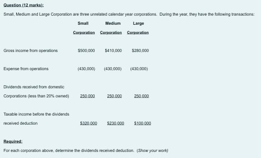  Question (12 marks): Small, Medium and Large Corporation are three unfelated