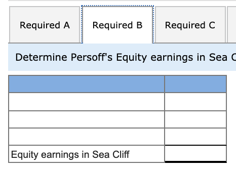 Corporation acquired all of the outstanding voting stock of Sea Cliff, Inc.
