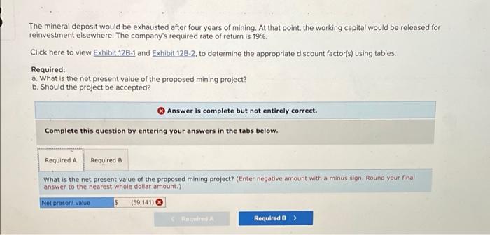 Windhoek Mines, Limited, of Namibia, is contemplating the purchase of equipment to