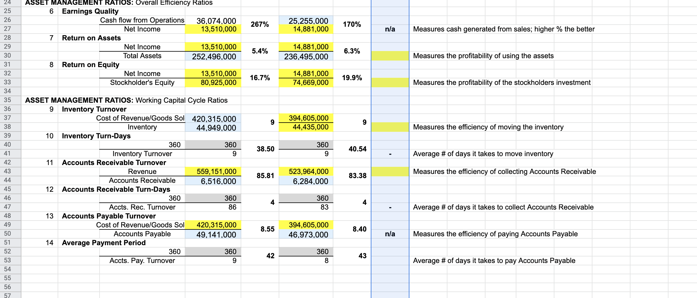 G H J M N D R D D F F Enter