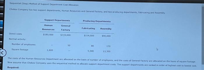 help please !! Sequential (Step) Method of Support Department Cost Allocation Chekov