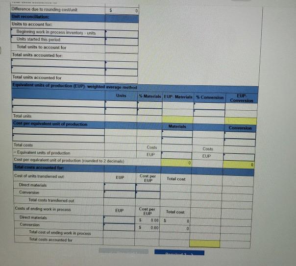 materials are added at the start of production, and conversion costs are