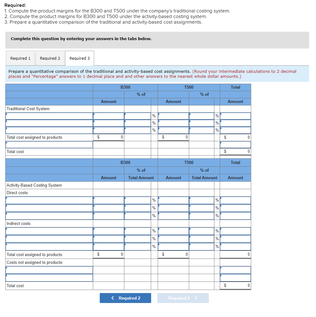 and the T500. An absorption costing income statement for the most recent
