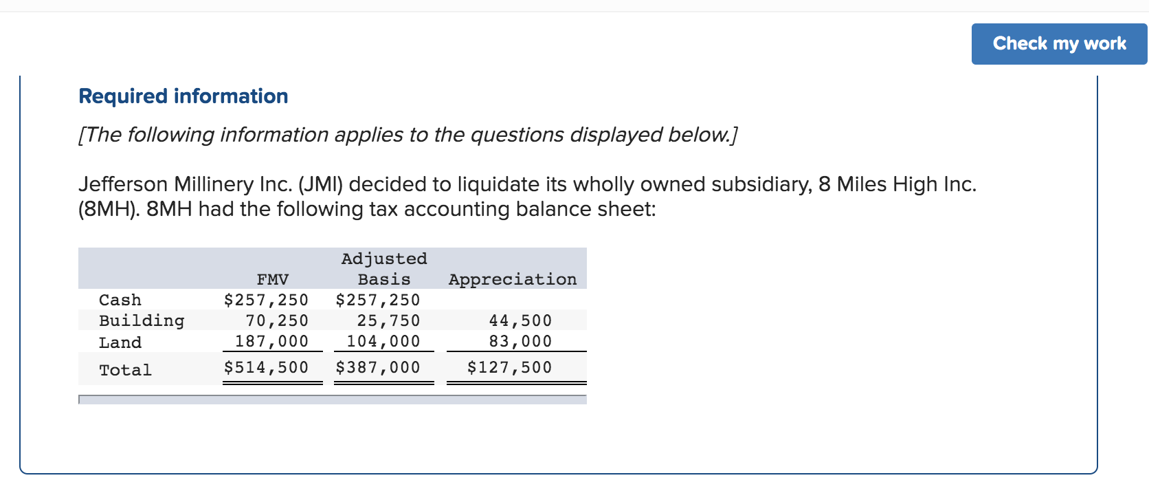 A. What amount of gain or loss does 8MH recognize in the