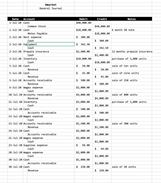 is an example we learnt before. I'm not sure it is direct