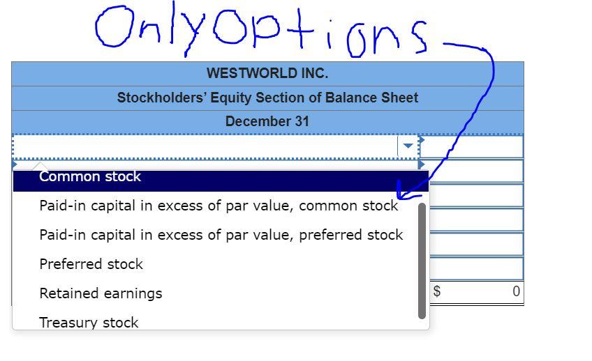 31, Westworld Inc. has the following equity accounts and balances: Retained Earnings,