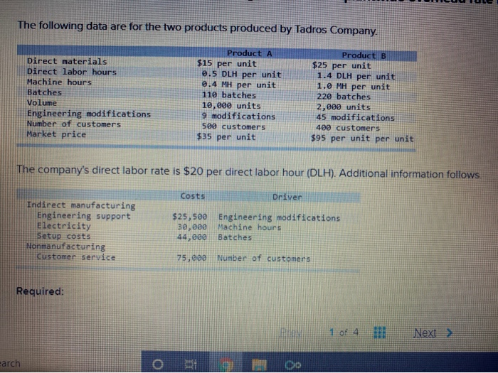  The following data are for the two products produced by Tadros