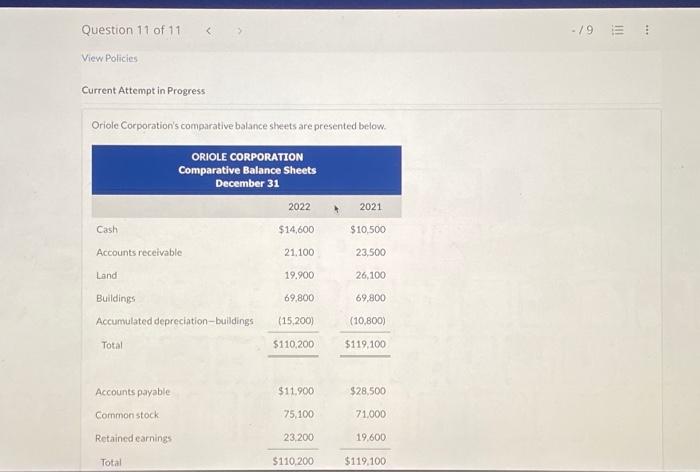 11) pls help asap! thanks Current Attempt in Progress Oriole Corporation's comparative