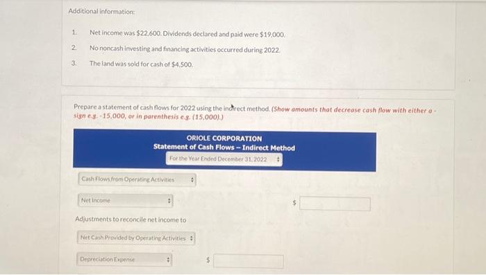 balance sheets are presented below. Additional information: 1. Net income was $22,600.