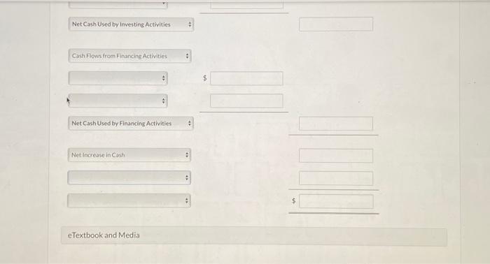 occurred during 2022 3. Theland was sold for cash of $4,500. Prepare