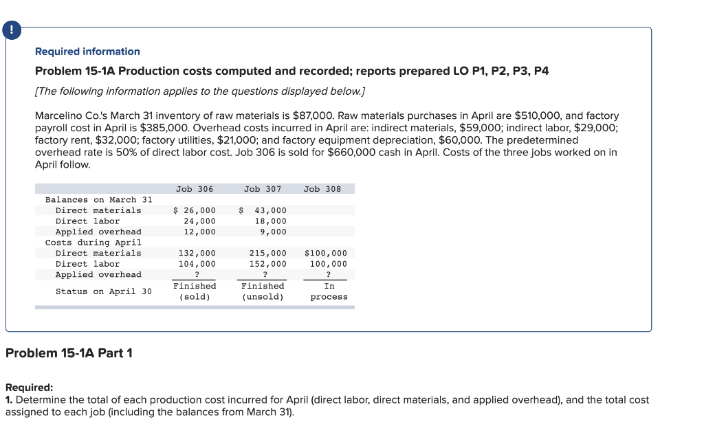 Required information Problem 15-1A Production costs computed and recorded; reports prepared