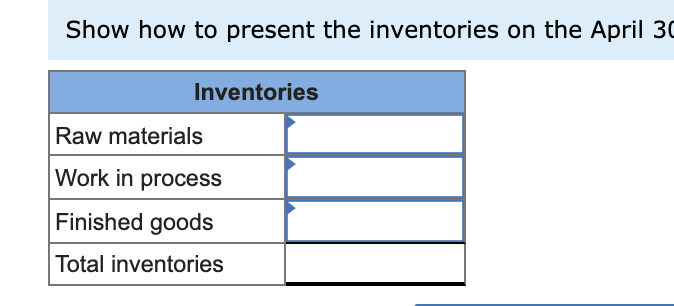 indirect labor, $29,000; factory rent, $32,000; factory utilities, $21,000; and factory equipment
