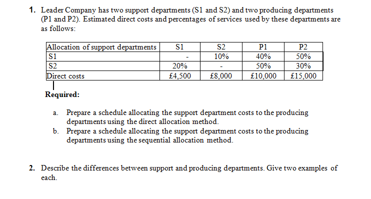 Answer the Question below I need Answer of Question 2 Please, Thanks