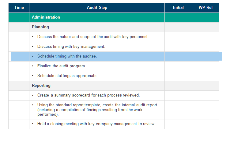 DQ1. What is an Audit Work Program (some call it Audit Program)?