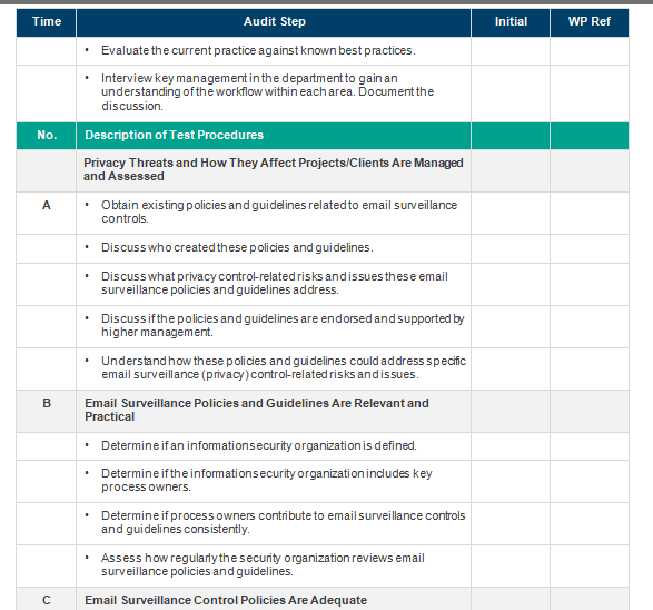 structure and contents including various audit steps. Find 1-2 steps in the