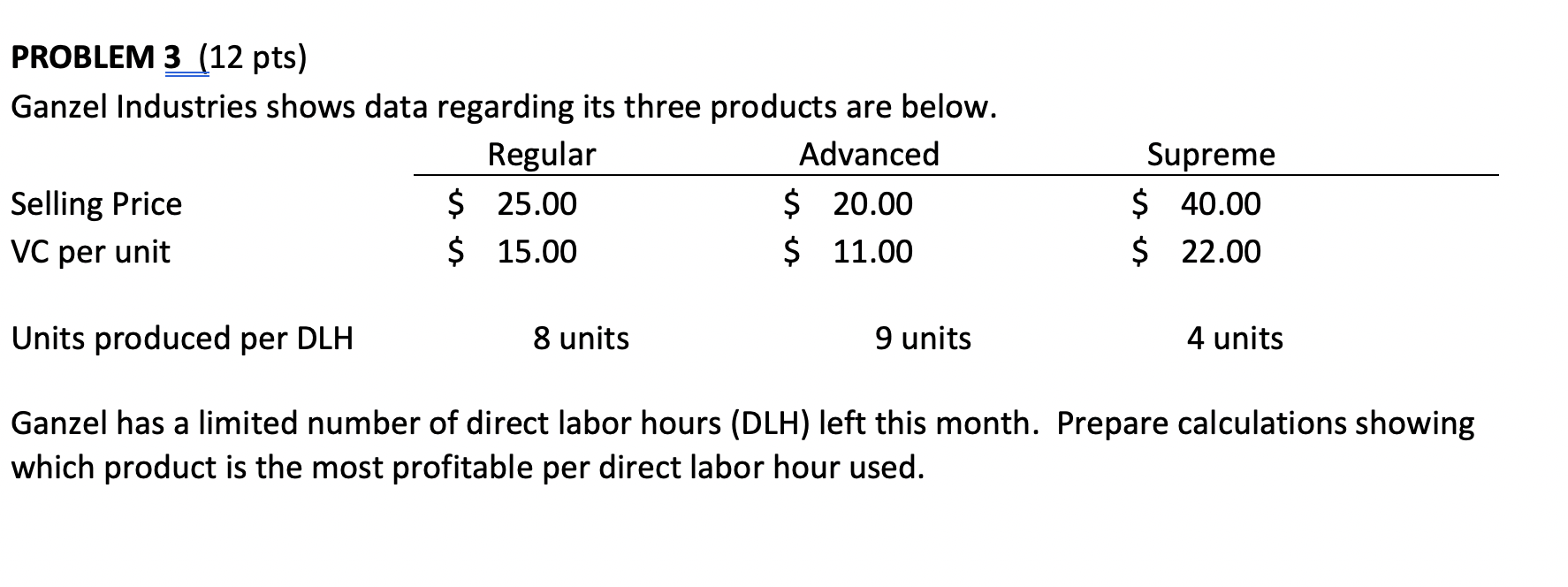 ***managerial accounting*** PROBLEM 3 (12 pts) Ganzel Industries shows data regarding its