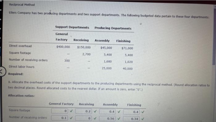  Reciprocal Method Eilers Company has two producing departments and two support