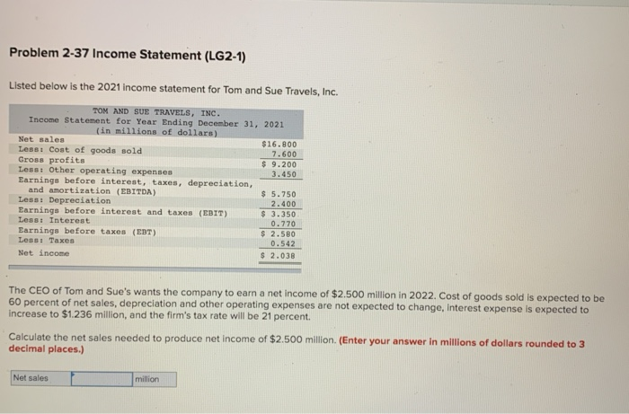  Problem 2-37 Income Statement (LG2-1) Listed below is the 2021 income