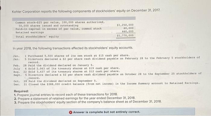 Mainly please fix the errors I have Kohler Corporation reports the following