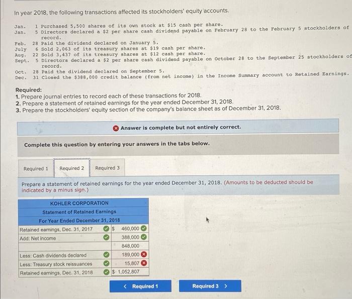 100,000 shares authorized, 50,000 shares issued and outstanding Paid-in capital in excess