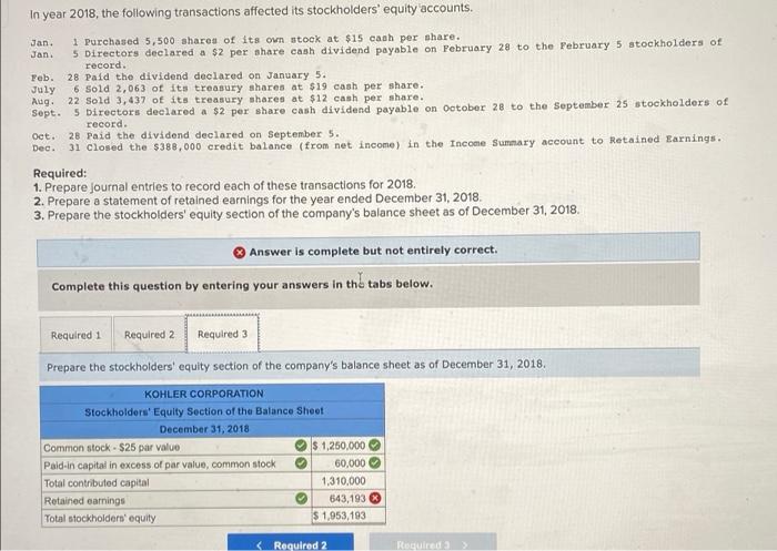 of par value, common stock Retained earnings Total stockholders' equity $1,250,000 60,000