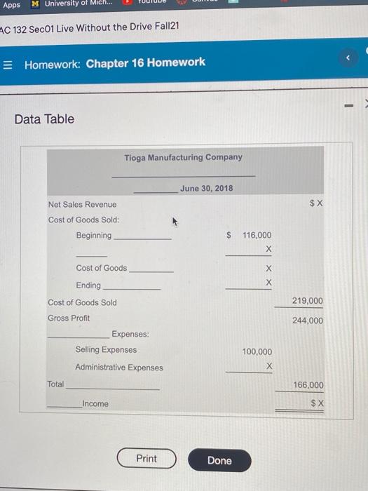 icon to view the income statement.) Fill in the blanks with the